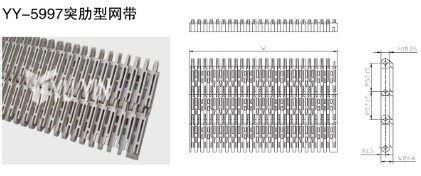 你知道網(wǎng)帶種類都有哪些嗎